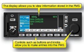 FMS display and controls